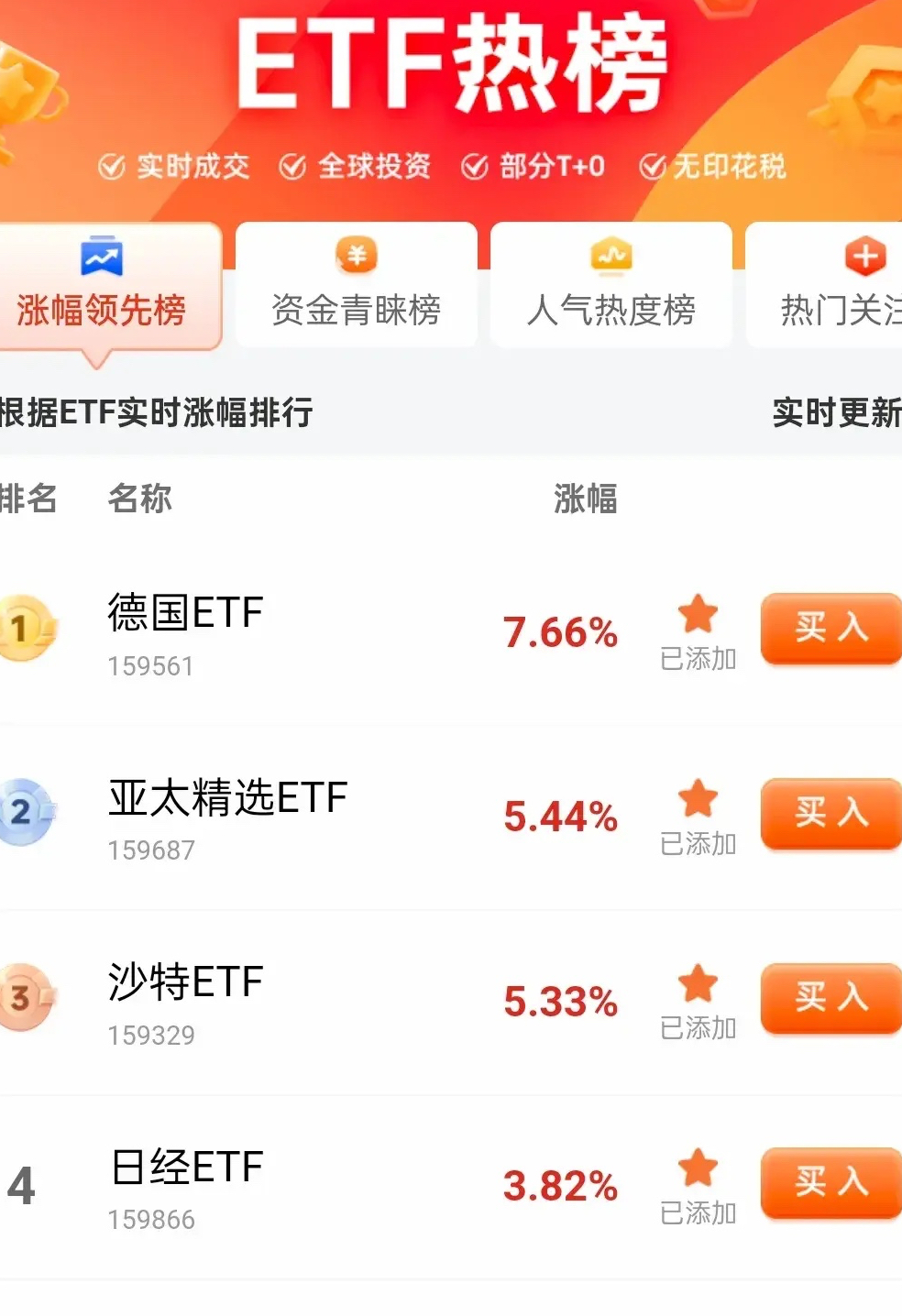 ayx sports-ARB走高势惊人，一夜飙升MATIC%，加密市场沸腾，投资者瞩目