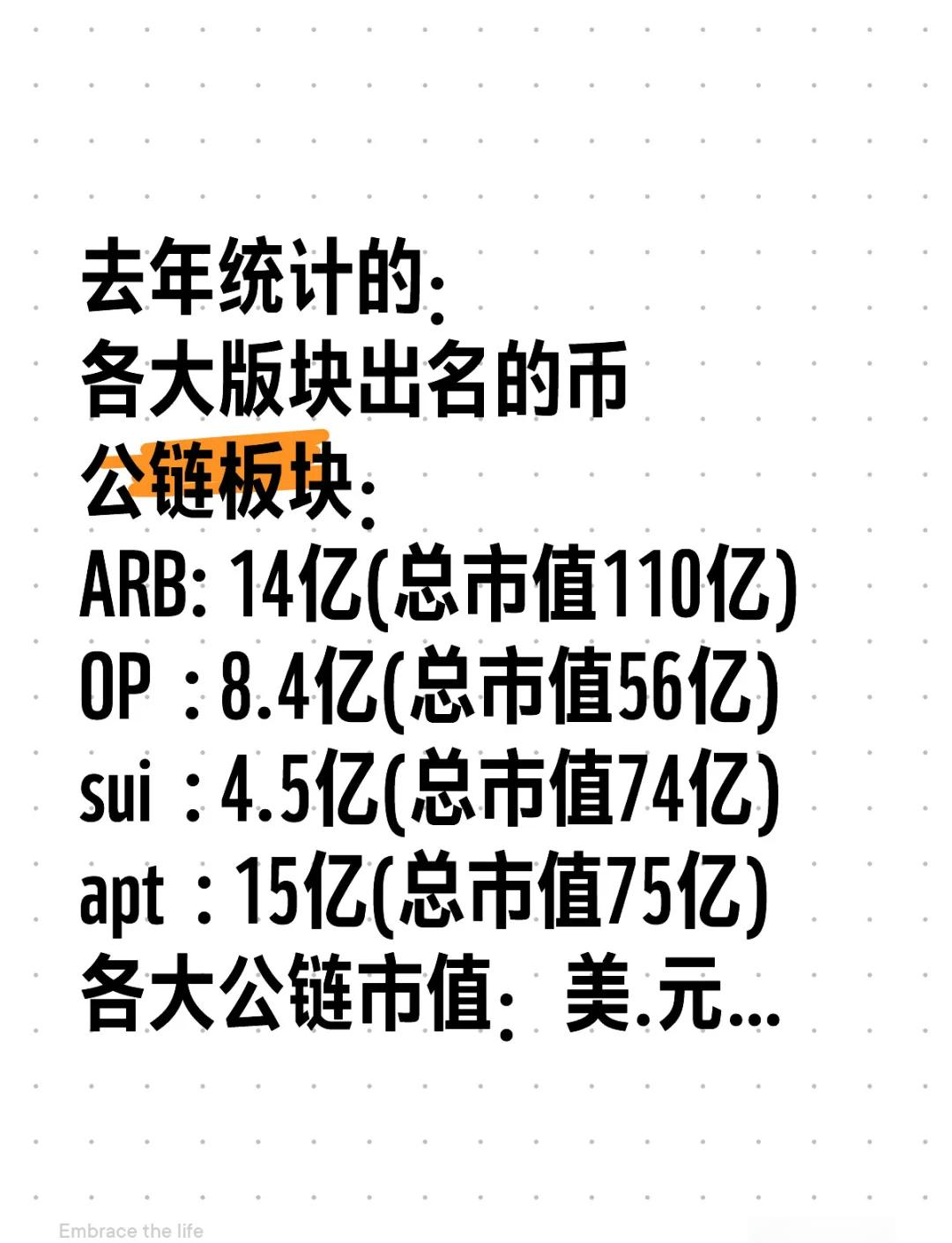 爱游戏-加密市场上涨势惊人，一夜飙升OP%，加密市场沸腾！，震惊市场